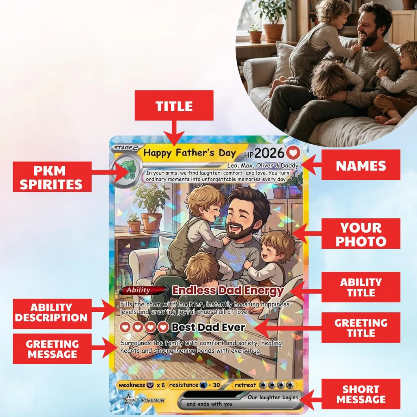 Personalized Father's Day Card, Custom Photo PKM Card, Father's Day Gift