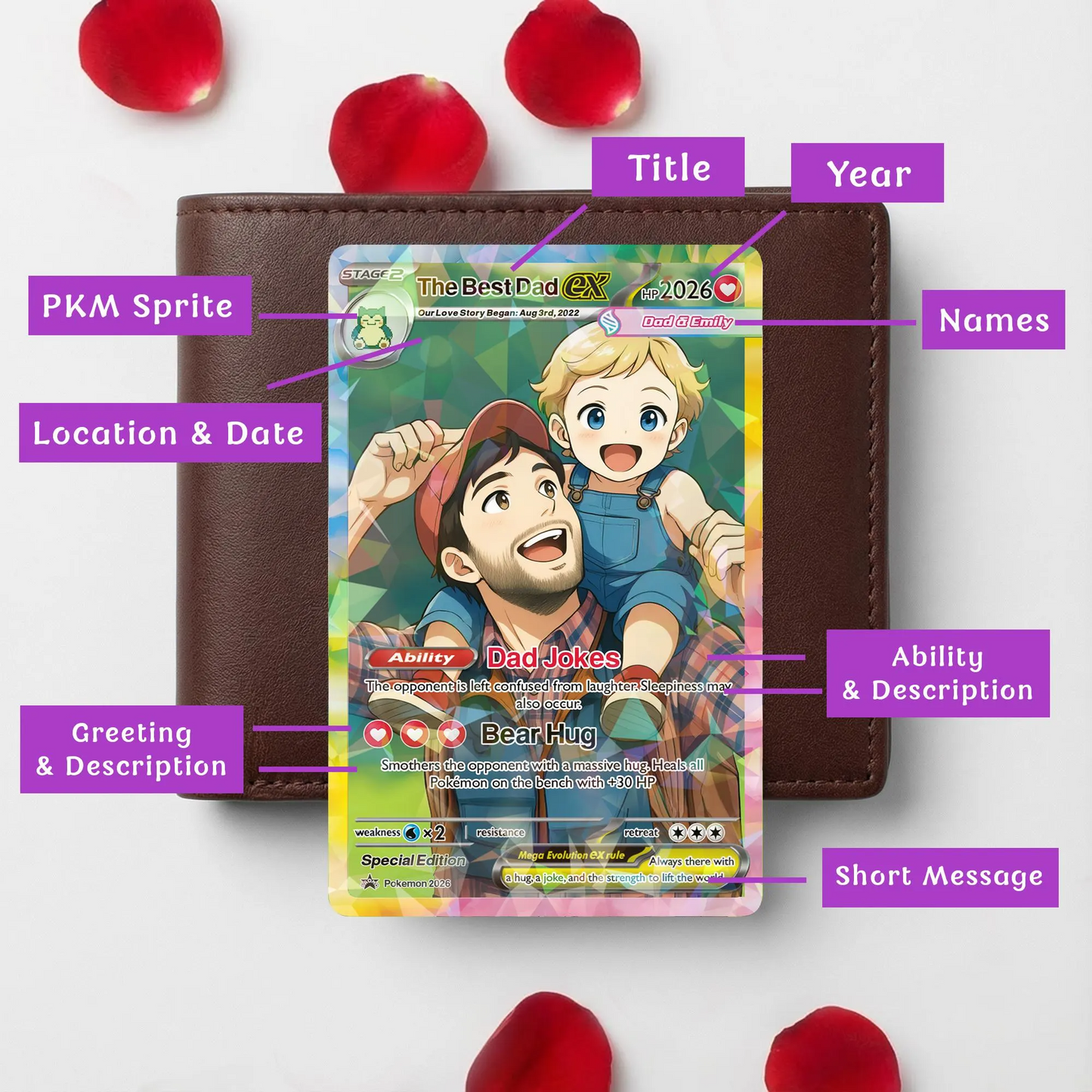 Custom PKM -Inspired Couple Keepsake Wedding & Anniversary Photo to Holo Card