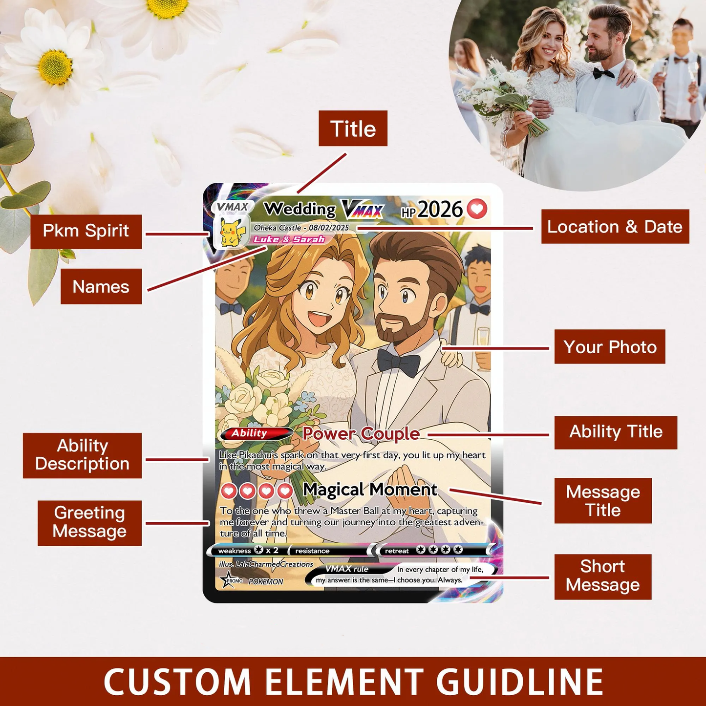 Personalized Anniversary Card, Custom Photo PKM Card, Valentine's Day Gift